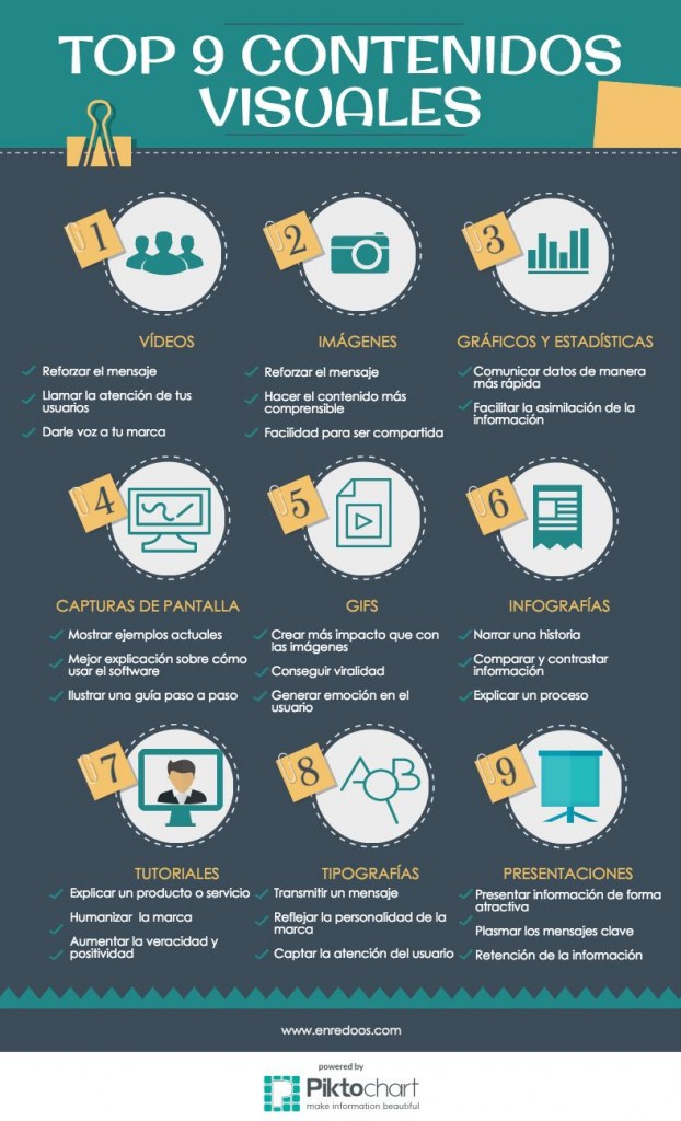 Infografía Enredoos